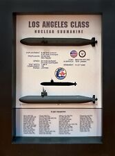 Los Angeles Class Submarine Shadow Display Box, 5.75