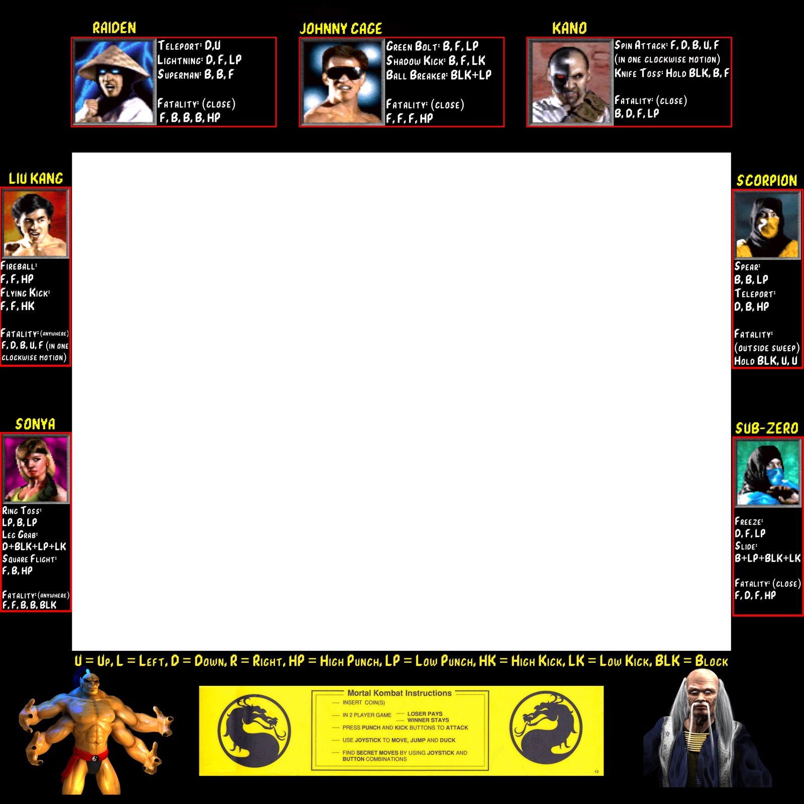 Mortal Kombat 1 Arcade Moves List Bezel Panel Artwork Art CPO Midway MK1 Midway Mortal Kombat 1 Arcade Moves List Bezel Panel Artwork Art CPO Midway MK1 Midway