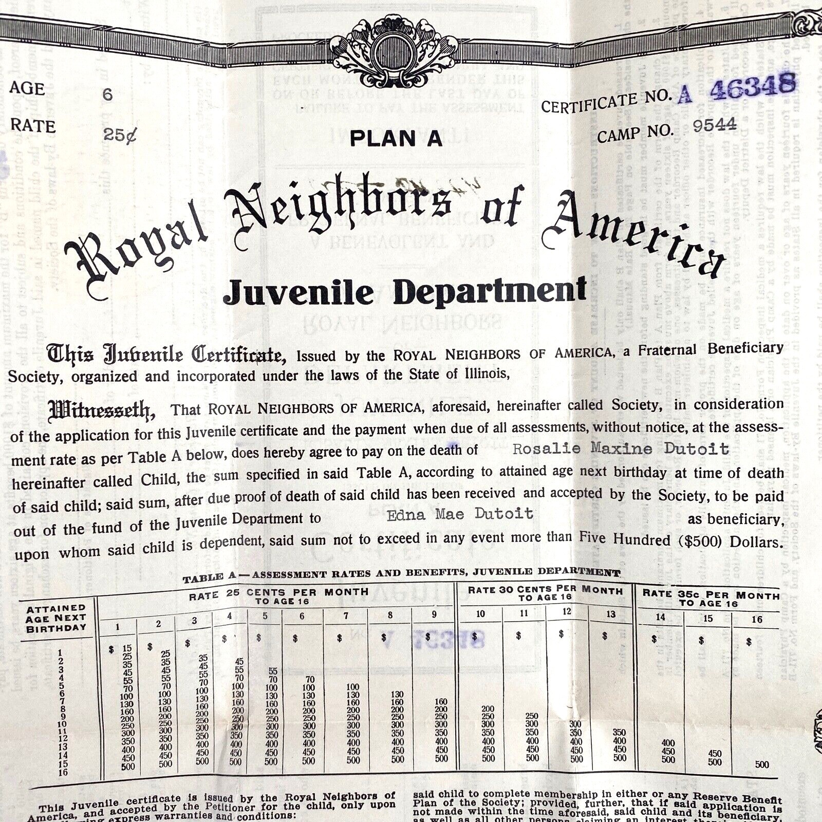 1935 WOMEN'S GROUP life insurance policy for child ROYAL NEIGHBORS OF AMERICA 1935 WOMEN'S GROUP life insurance policy for child ROYAL NEIGHBORS OF AMERICA