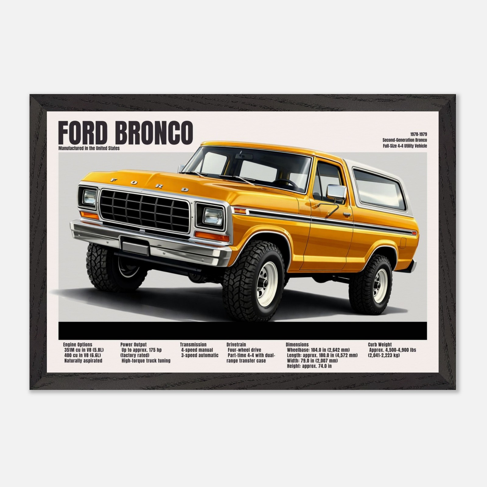 1978–1979 Ford Bronco Poster – Vintage Second-Gen 4x4 Wall Art, Retro Ford Truck 1978–1979 Ford Bronco Poster – Vintage Second-Gen 4x4 Wall Art, Retro Ford Truck