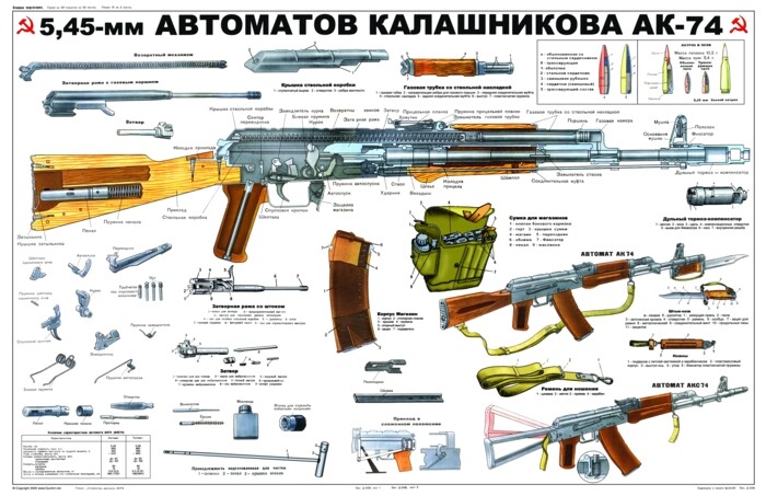 *REAL AK74 Color POSTER Ukraine Russia Soviet AK47 AK74 Kalashnikov LQQK & BUY *REAL AK74 Color POSTER Ukraine Russia Soviet AK47 AK74 Kalashnikov LQQK & BUY