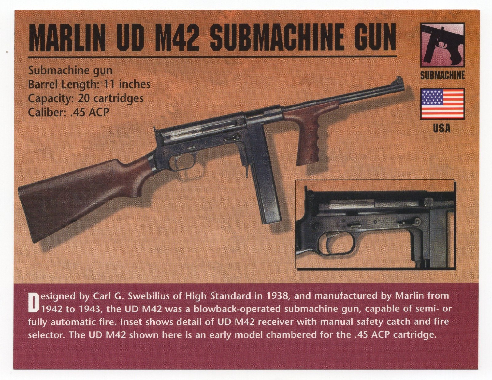 Marlin UD M42 Submachine Gun Atlas Classic Firearms Card Marlin UD M42 Submachine Gun Atlas Classic Firearms Card