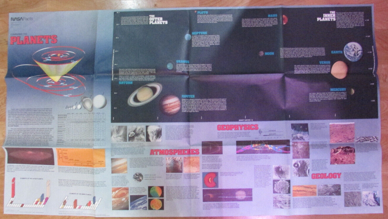 NASA Facts Poster Comparing The Planets 1978 Educational Facts 55 1/2 x 31 1/2 NASA Facts Poster Comparing The Planets 1978 Educational Facts 55 1/2 x 31 1/2