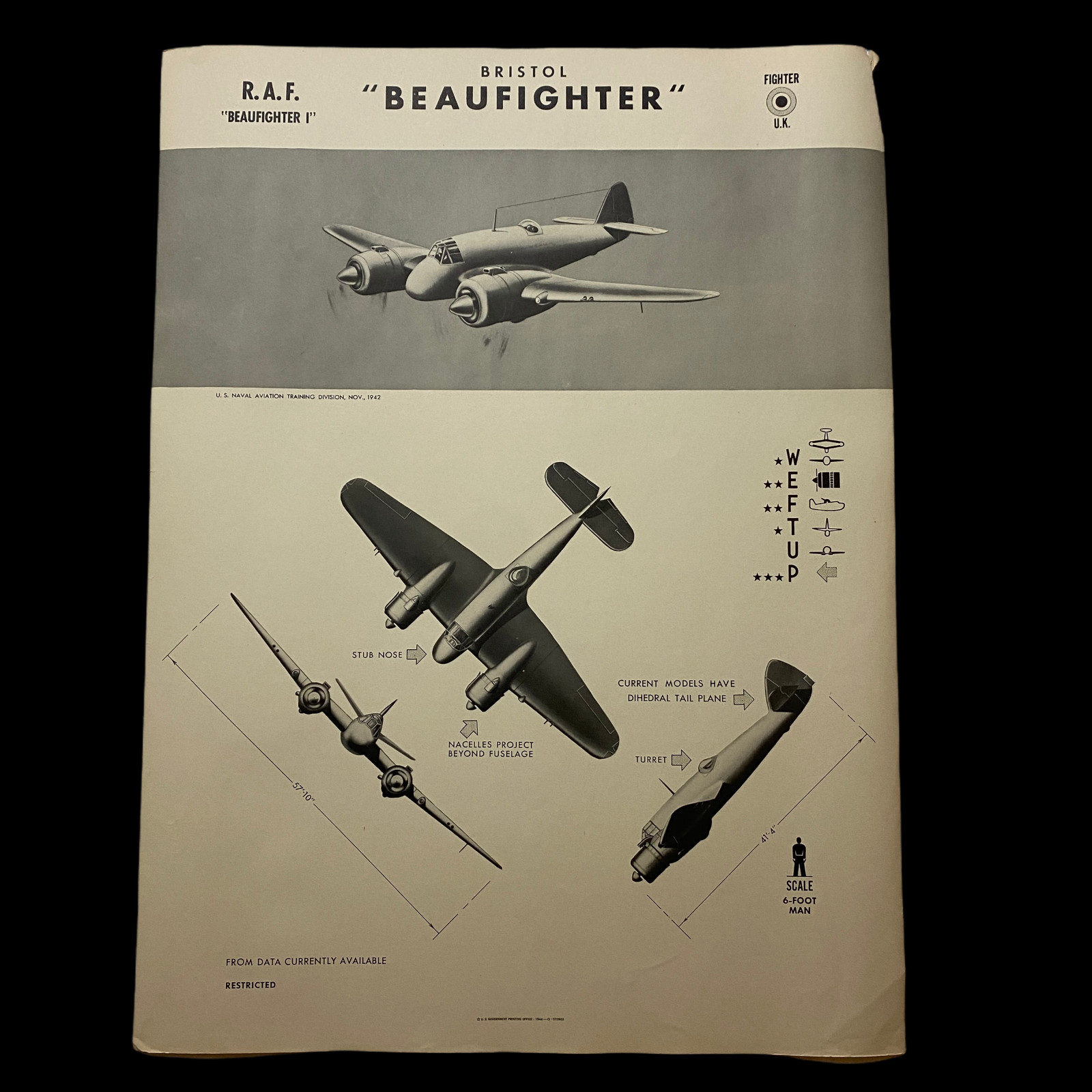 WWII 1942 British RAF Fighter "Bristol Beaufighter" W.E.F.T.U.P. ID Poster WWII 1942 British RAF Fighter "Bristol Beaufighter" W.E.F.T.U.P. ID Poster