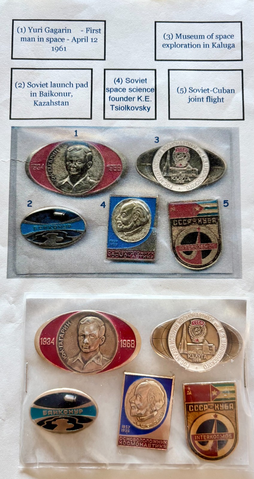 Collection of 5 Soviet/Russian USSR Space History of Cosmonautics Pin Set Collection of 5 Soviet/Russian USSR Space History of Cosmonautics Pin Set