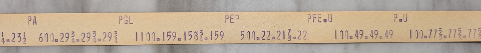 Rare 1955 NYSE Printed Paper Ticker Tape - Five-Foot Section Rare 1955 NYSE Printed Paper Ticker Tape - Five-Foot Section