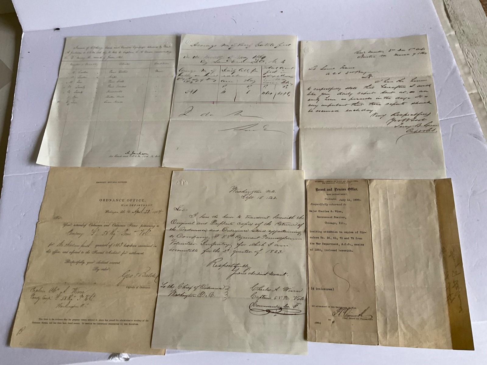 CIVIL WAR LOT OF 6 PENN VOL RGT VARIOUS DATES ORDNANCE EQUIPAGE CATTLE DAILY ETC