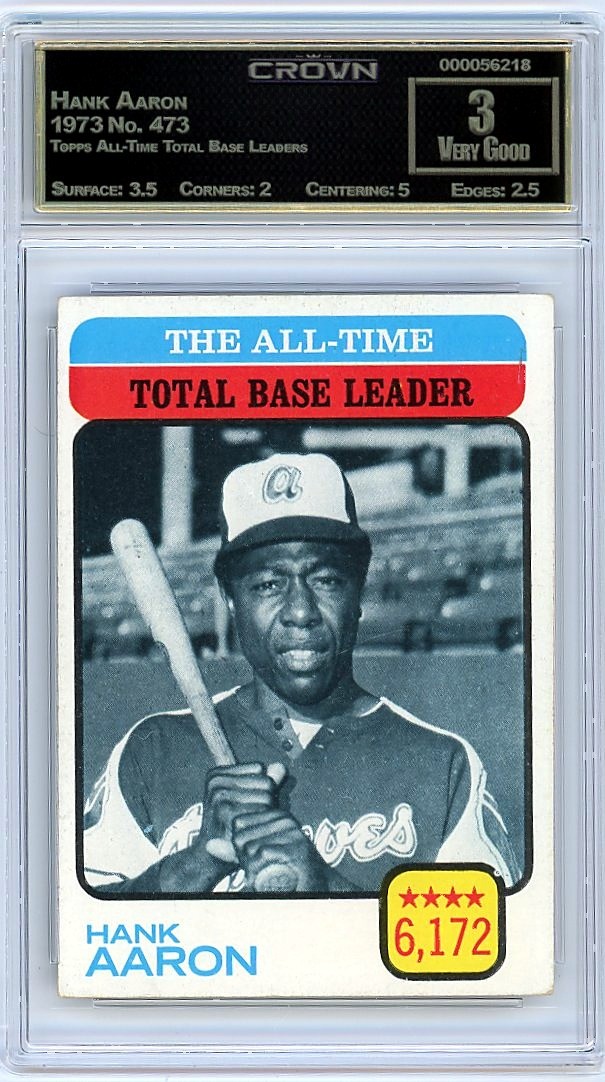 1973 Hank Aaron Topps All-Time Total Base Leaders #473 Crown Graded 3 1973 Hank Aaron Topps All-Time Total Base Leaders #473 Crown Graded 3
