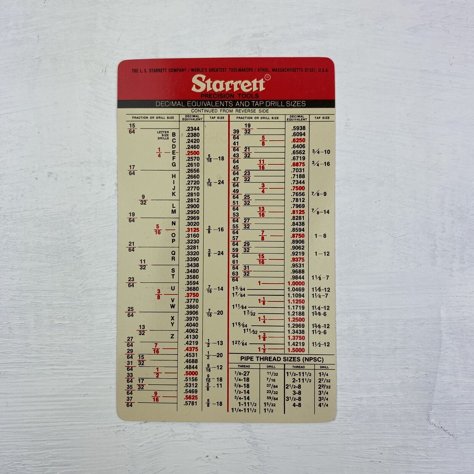 Starrett Inch Metric Tap Drill Sizes and Decimal Equivalents Pocket Card Vtg