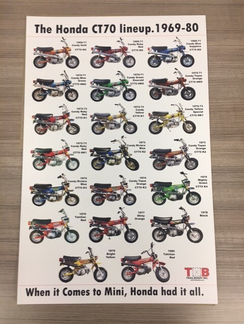 Honda CT70 Line Up Poster Honda CT70 Line Up Poster