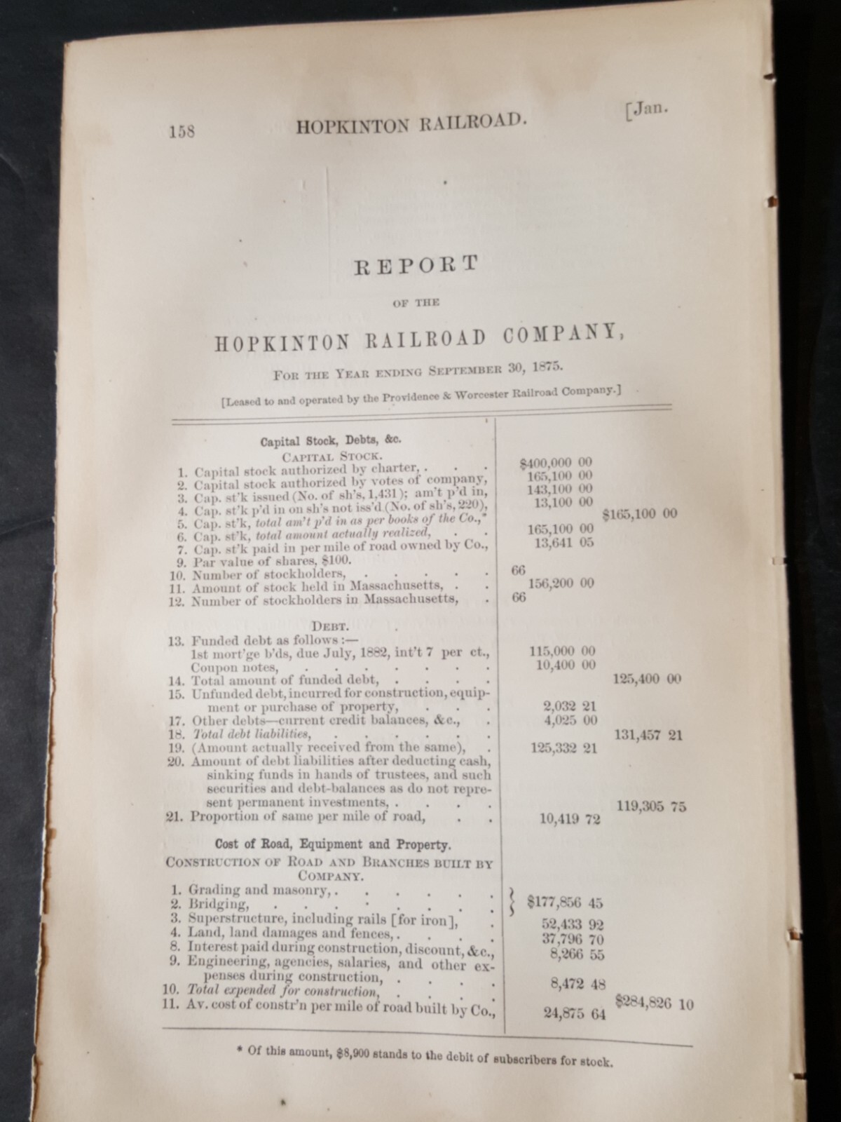 1875 train report HOPKINTON RAILROAD Milford Ashland Massachusetts 1875 train report HOPKINTON RAILROAD Milford Ashland Massachusetts