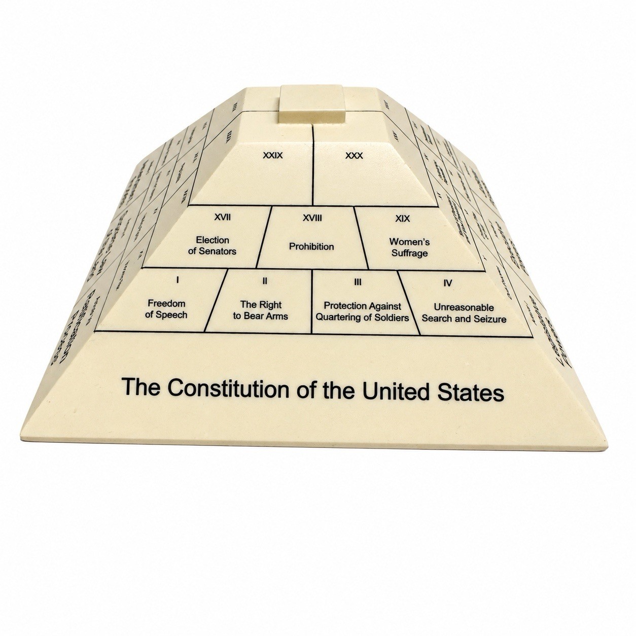 RARE The United States Constitution Ziggurat Design Stone Composite Sculpture RARE The United States Constitution Ziggurat Design Stone Composite Sculpture
