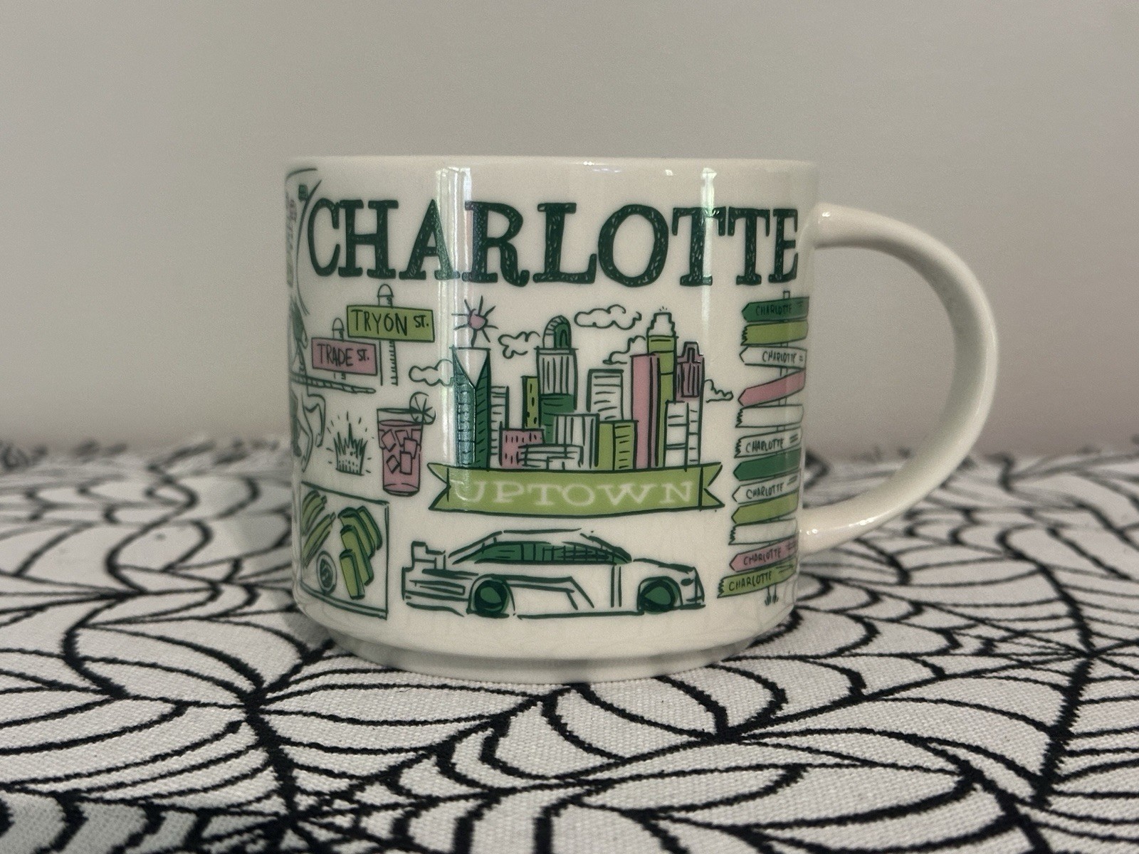 Starbucks Been There Charlotte (NC) 14oz Coffee Mug (DISCONTINUED) Starbucks Been There Charlotte (NC) 14oz Coffee Mug (DISCONTINUED)