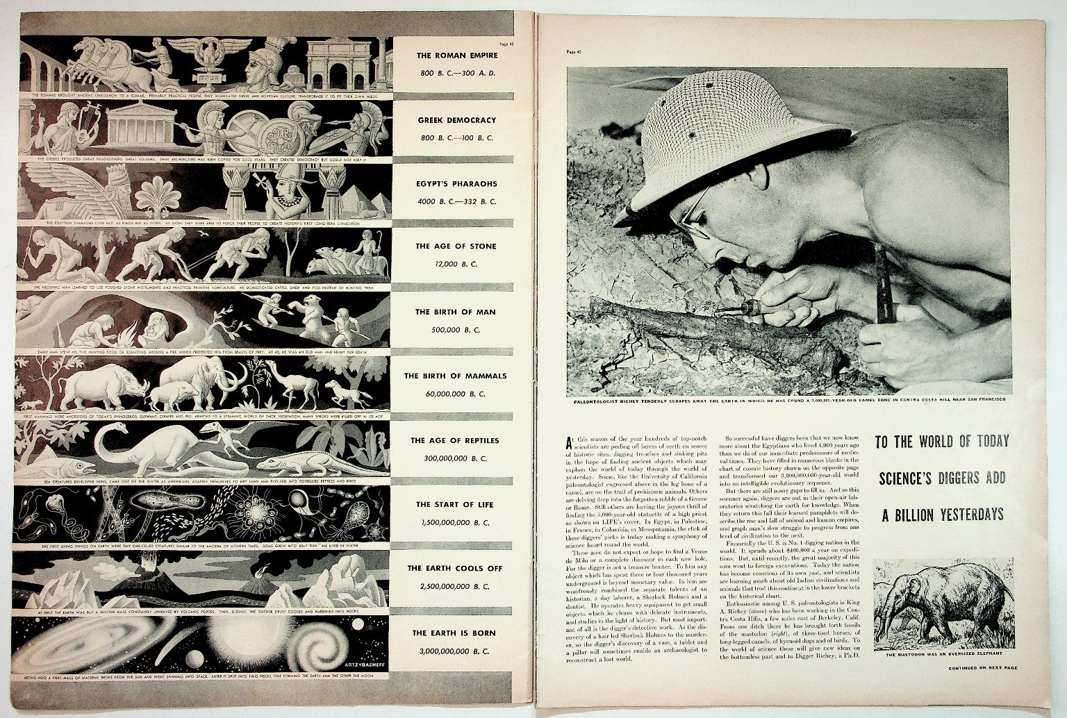 Vintage LIFE Magazine Archaeology History Artzybasheff Print Ad Art 1937 Vintage LIFE Magazine Archaeology History Artzybasheff Print Ad Art 1937