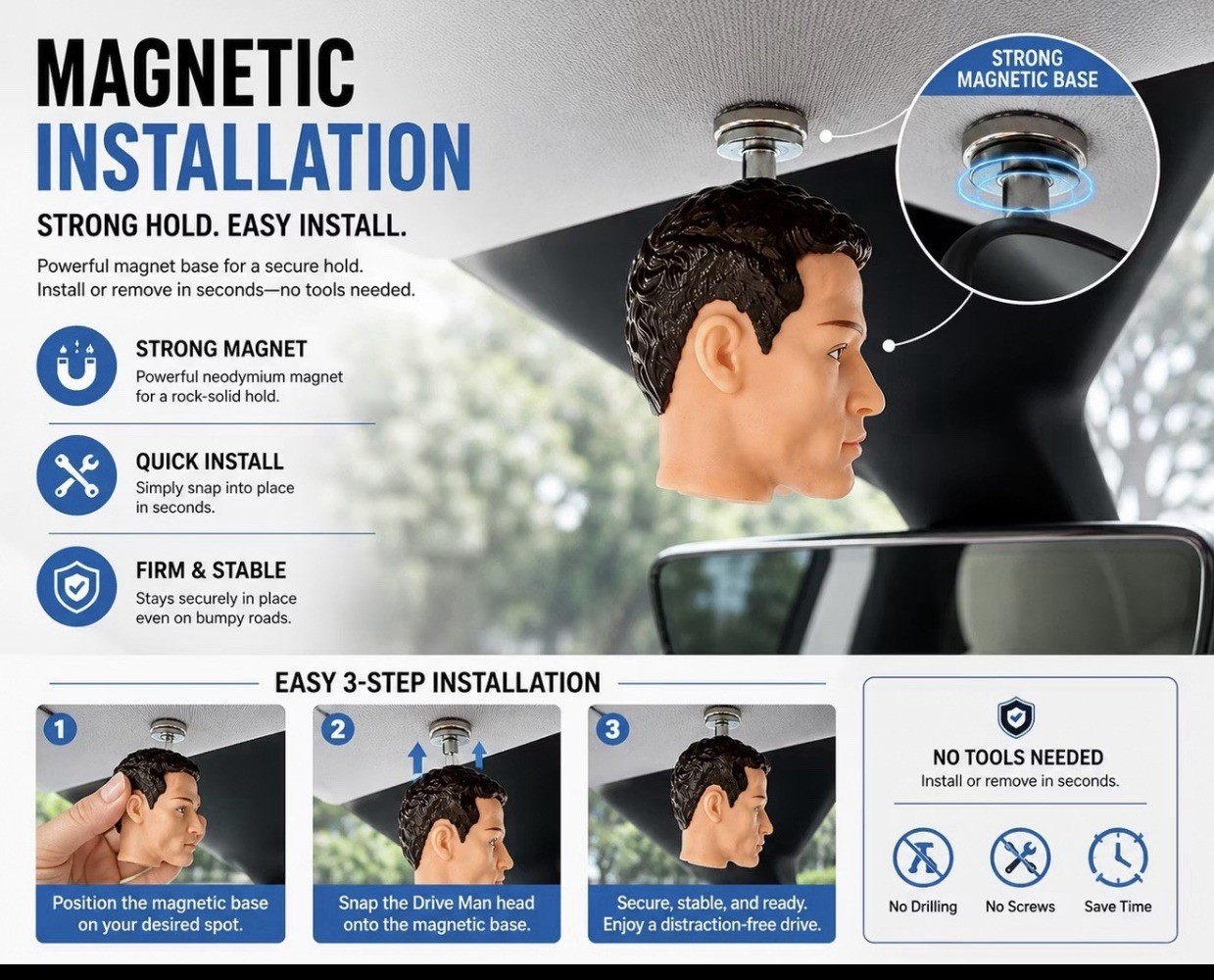 Fun Magnetic Mini Head Tesla Figurine | Car Interior Ornament | Mode3/YL/Y/S Fun Magnetic Mini Head Tesla Figurine | Car Interior Ornament | Mode3/YL/Y/S