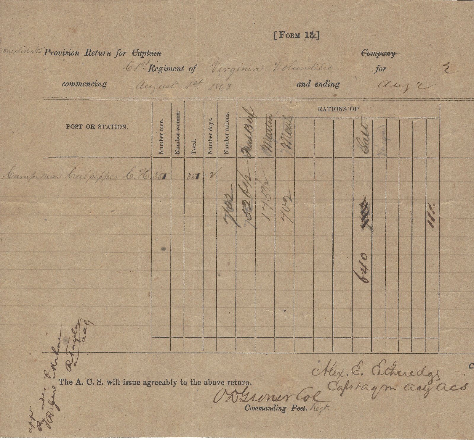Col. Groner And The 61st VA Regiment Surrendered With Lee At Appomattox Col. Groner And The 61st VA Regiment Surrendered With Lee At Appomattox