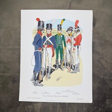 Plate 385 Troops of the Army of Buenos Aires, 1806-1807 picture