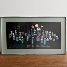 Hughes Family of Spacecraft 1980's Space & Communications Company Satellite NASA picture