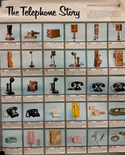 Vintage The Telephone Story Poster Western Electric Bell System History 19x24 picture