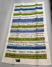 Vintage 1970s Kay Dee HAND PRINTED linen Kitchen Tea Towel Ingredient Table NOS picture