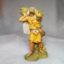 Fontanini  Nativity 5