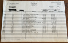 Bernard Madoff Monthly Financial Statement Ponzi Scheme Fraud Original 2008 picture