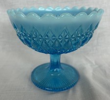 Antique Victorian Davidson Blue Pearline Glass Prince William Pedestal Bowl picture