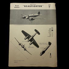 WWII 1942 British RAF Fighter 