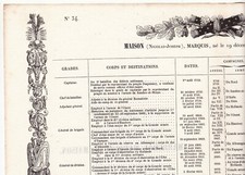 States of Service of Marshal Nicolas Joseph House Napoleon Bonaparte picture