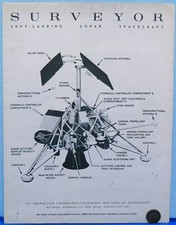NASA Publication vtg Lunar SURVEYOR Jet Propulsion Landing Spacecraft Aeronautic picture