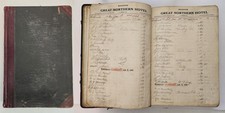 1926 antique GREAT NORTHERN HOTEL GUEST REGISTER denver co history LEDGER STRAUB picture
