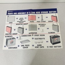 ESB Brands Battery Parts Assemb Poster Vtg EA-03-A MCM Educational 22 X 17 Large picture