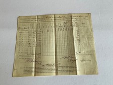 CIVIL WAR 1863 15th PENN VOL CORP MINER’S HILL VA OBSERVATION POINT DOCUMENT picture