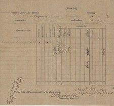 Col. Groner And The 61st VA Regiment Surrendered With Lee At Appomattox  picture